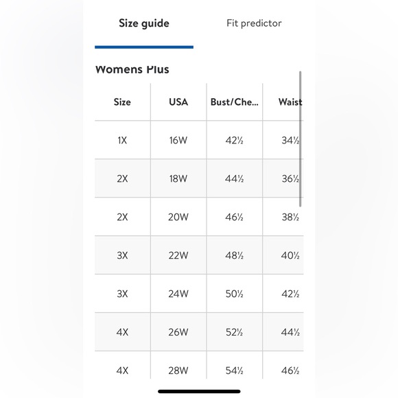 Terra & Sky Women's Plus Size Floral Print Shirred Mini Dress 0X (14W) - Picture 13 of 13